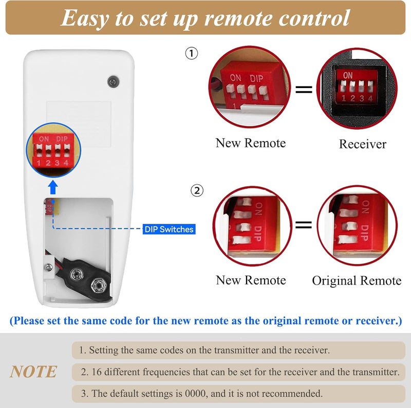 Prichor Ceiling Fan Remote Control Replacement, FAN-53T Remote for Harbor Breeze Hampton Bay Allen+Roth Kichler Litex, 3 Speed, Light Dimmer, 303.9MHz, Easy to Set with Mount Holder (Remote Only) - Image 2
